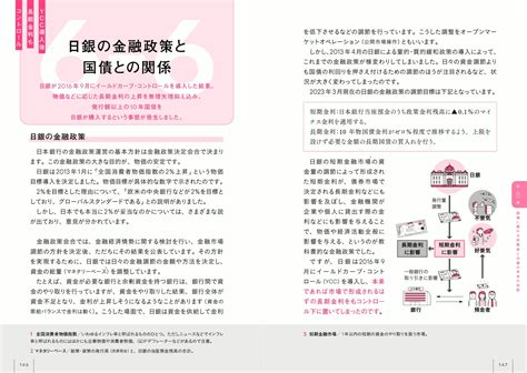 知ってるようで知らない、正しい『アナルセックス』。